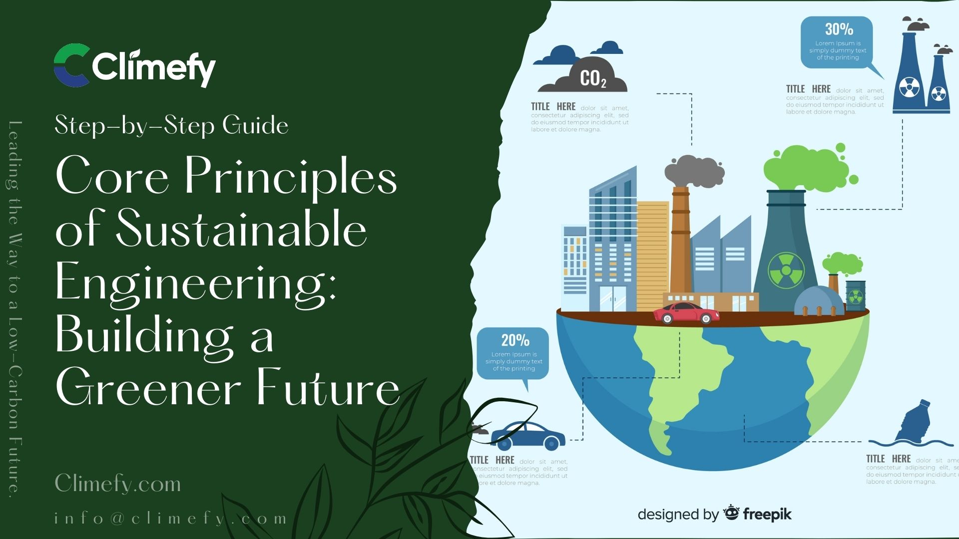 Core Principles of Sustainable Engineering Building a Greener Future