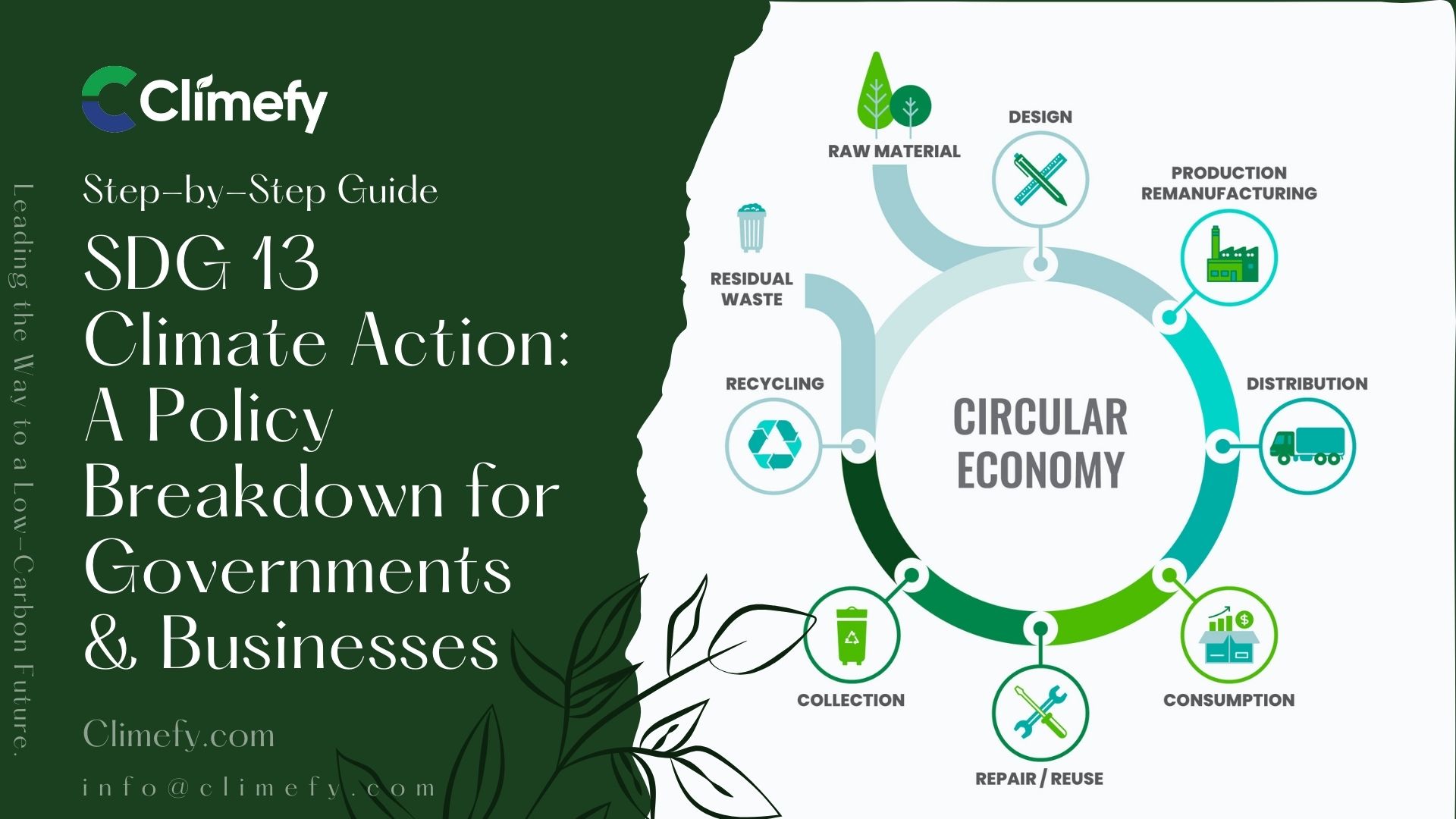 SDG 13 Climate Action A Policy Breakdown for Governments & Businesses