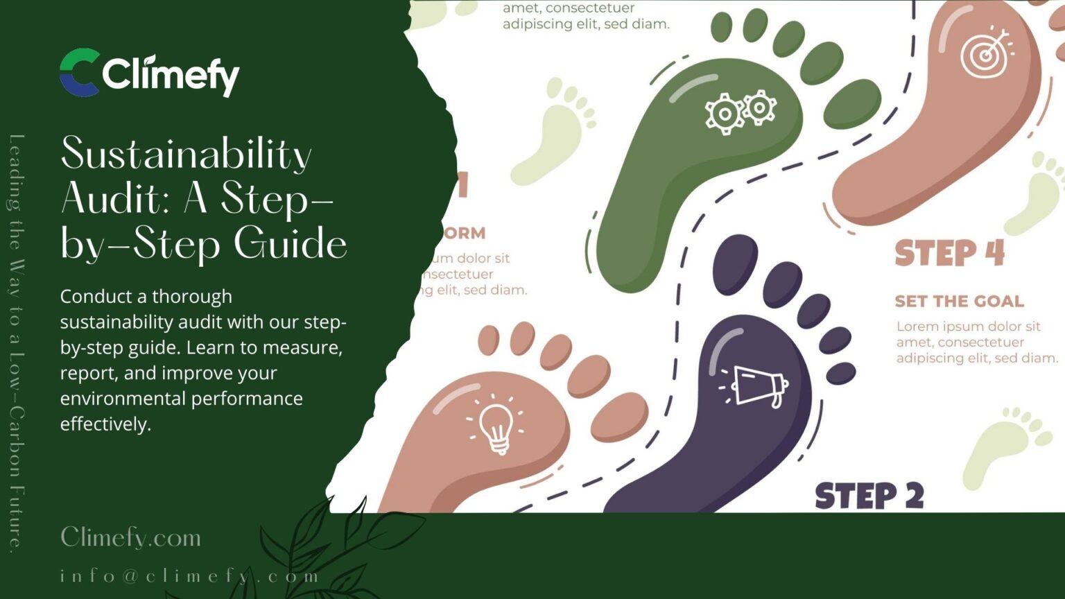 Sustainability Audit: A Step-by-Step Guide