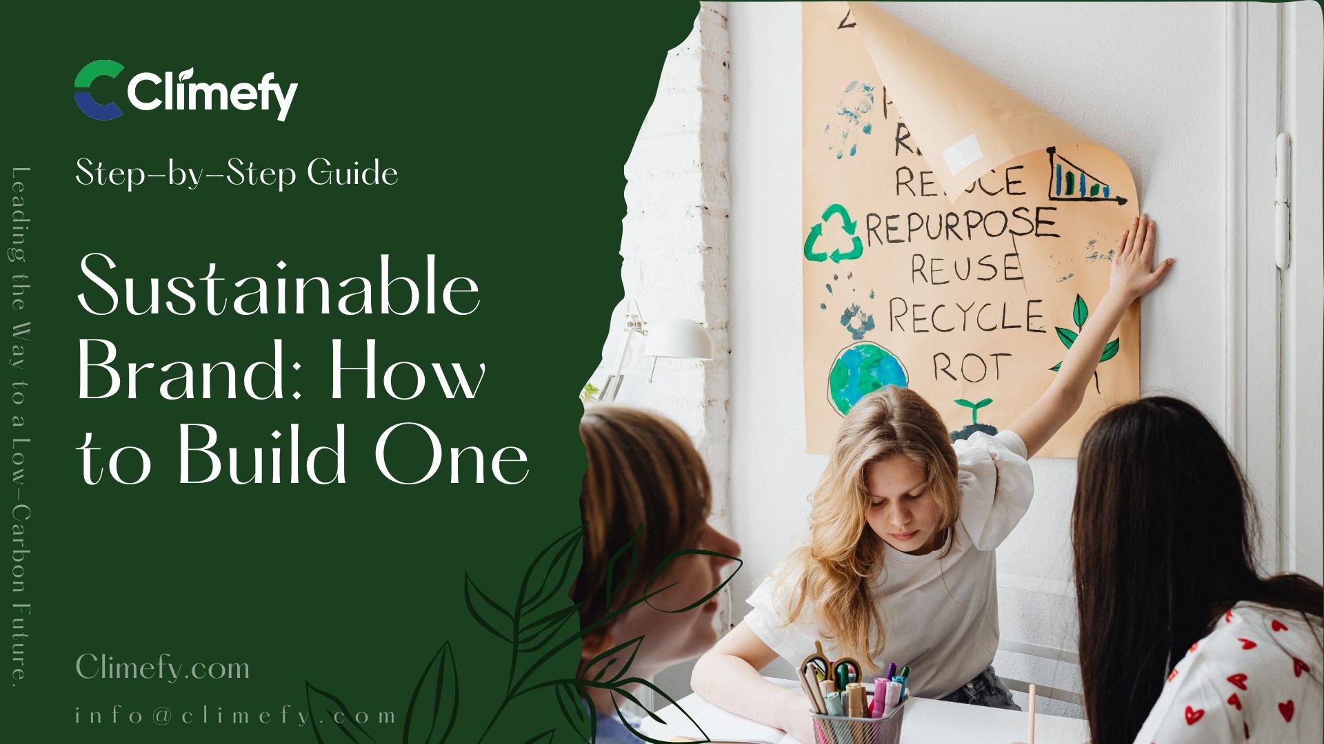 Sustainable Brand How to Build One