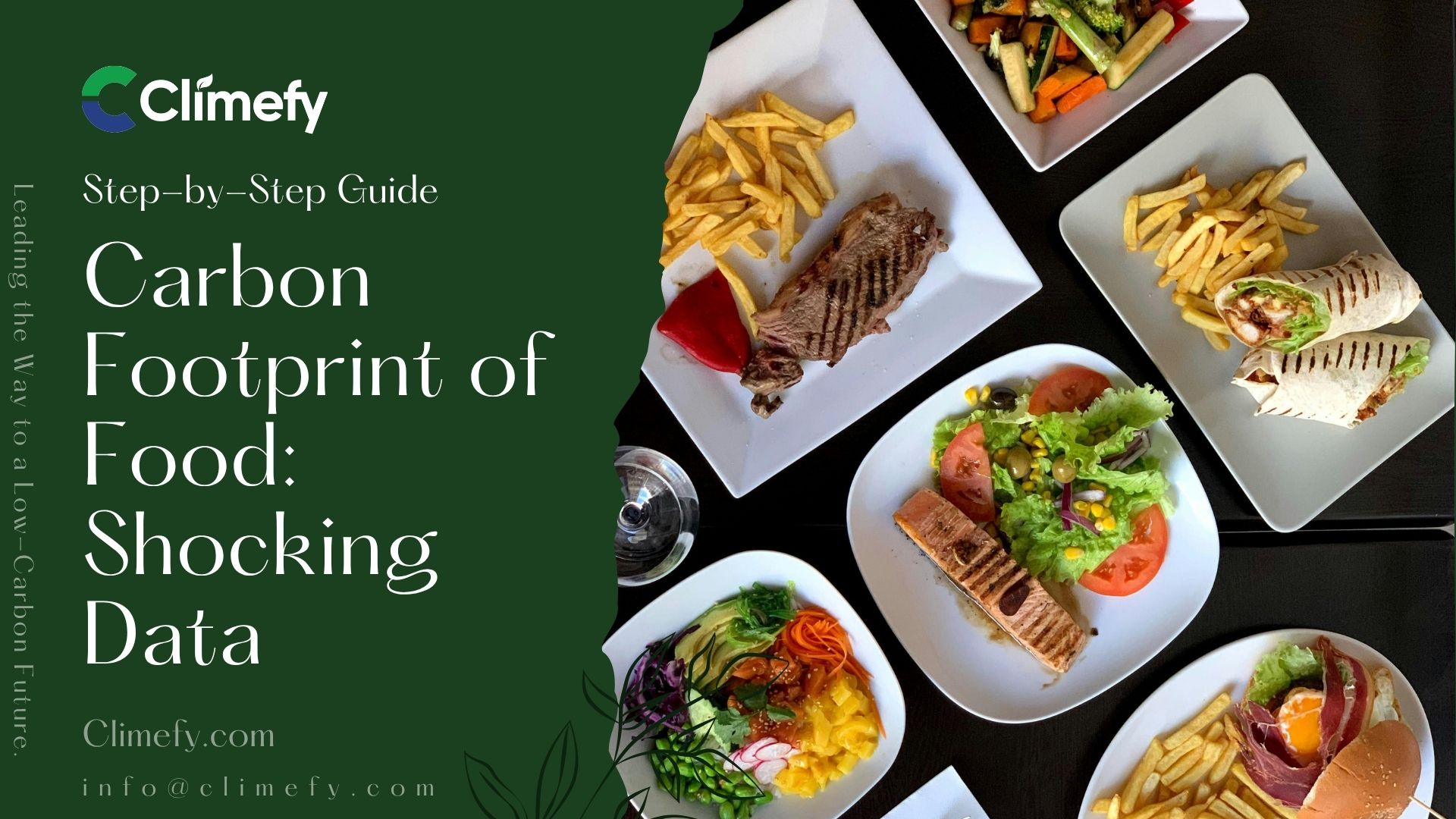 Carbon Footprint of Food Shocking Data